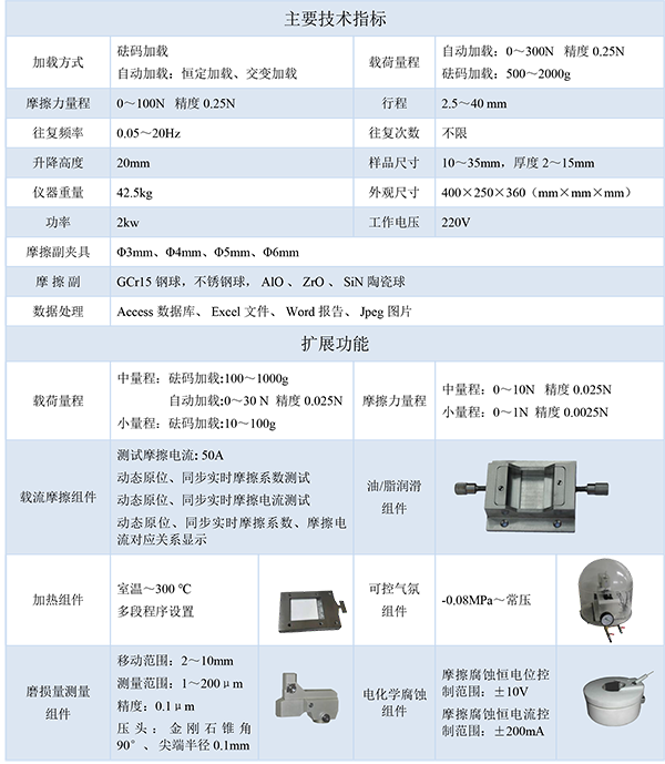 1713321573901449.png 技術(shù)指標(biāo).png