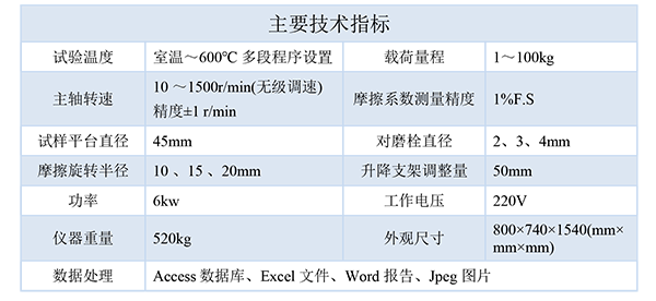 1714013534501024.png 指標-600.png