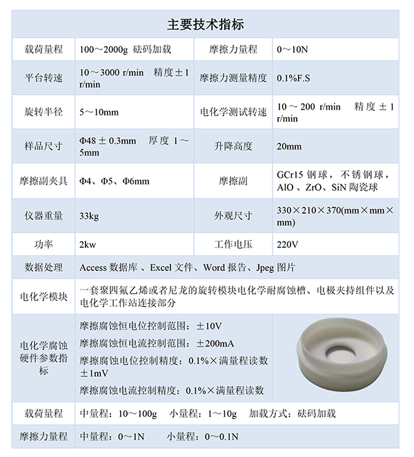 1714016433688535.png 技術(shù)指標-600.png