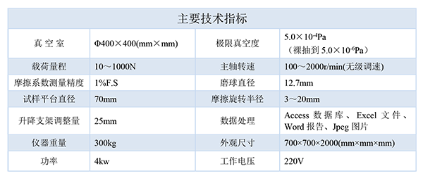 1714026957984023.png 指標(biāo)-600.png